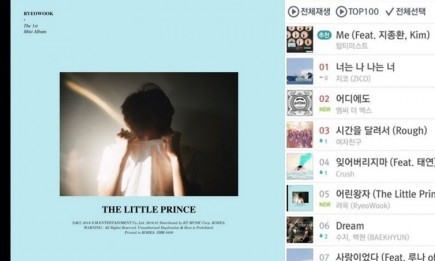 SUPER JUNIORメンバー、リョウクのソロを全力応援!「『The Little Prince』最高!」