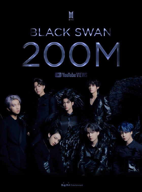 「BTS（防弾少年団）」のMV「Black Swan」、2億ビュー突破＝通算18作品目の快挙