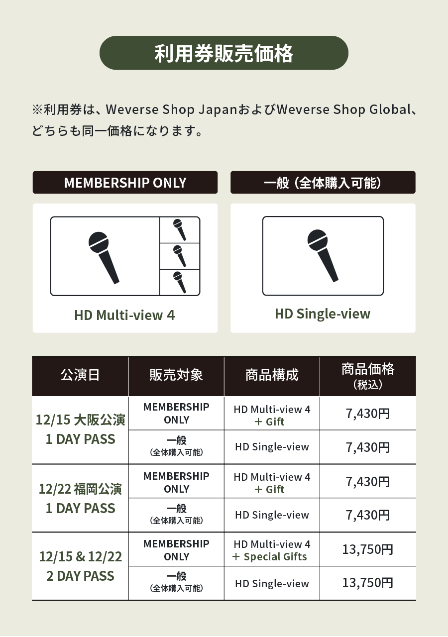 『SEVENTEEN [RIGHT HERE] WORLD TOUR IN JAPAN』オンライン・ライブ・ストリーミング開催決定