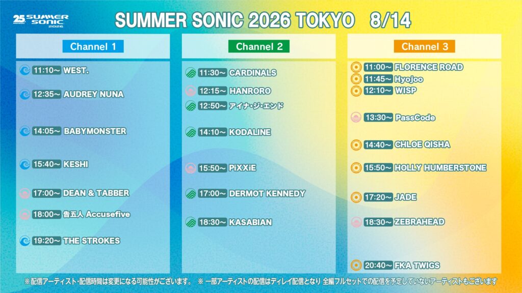 SUMMER SONIC 2026でLE SSERAFIMやBABYMONSTERらK-POPアーティストのライブがWOWOWオンデマンドで独占配信