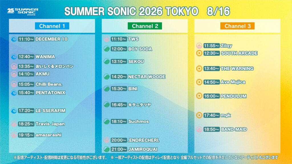 SUMMER SONIC 2026でLE SSERAFIMやBABYMONSTERらK-POPアーティストのライブがWOWOWオンデマンドで独占配信