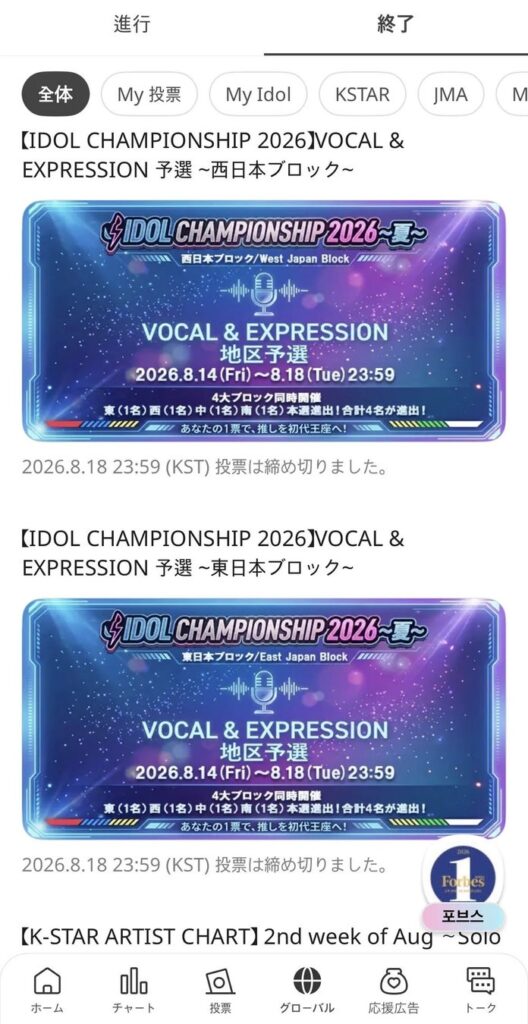 n.SSignのKAZUTA、歌唱力投票イベント「IDOL CHAMPIONSHIP 2026」で初代王者に 同日日本オリジナル作品リリース