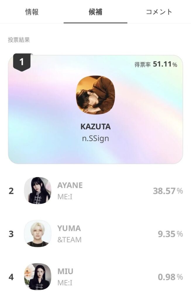 n.SSignのKAZUTA、歌唱力投票イベント「IDOL CHAMPIONSHIP 2026」で初代王者に 同日日本オリジナル作品リリース
