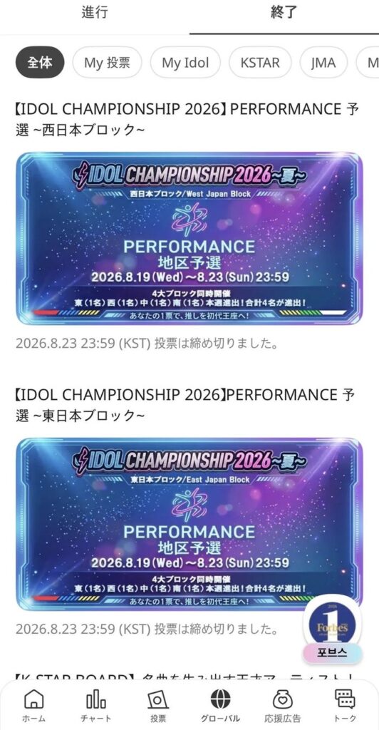 TREASURE HARUTO、日本出身K-POPアーティストのパフォーマンス部門で初代王者に輝く