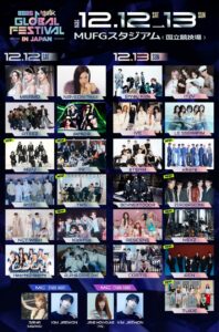 MUSIC BANK GLOBAL FESTIVALにNiziU、INI、xikersら9組追加出演！いち早先行は10/19まで